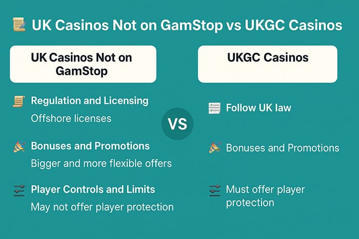 Optimizing Your uk slots not on gamstop Experience The Impact of uk slots not on gamstop on Psychological Well-being